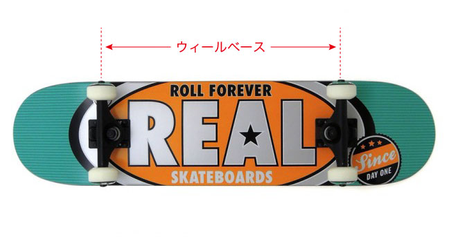 高級素材使用ブランド トラック スケボー スケートボード 海外モデル 直輸入 Core Skateboard Package 5.0